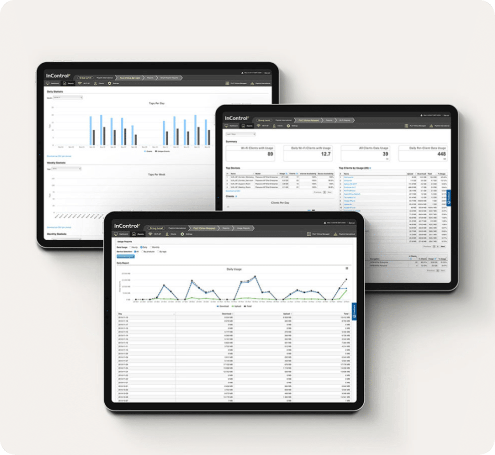 Drei Geräte zeigen Analyse-Dashboards.